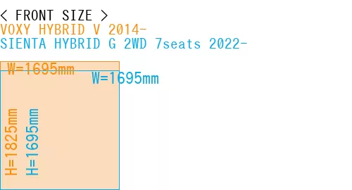#VOXY HYBRID V 2014- + SIENTA HYBRID G 2WD 7seats 2022-
